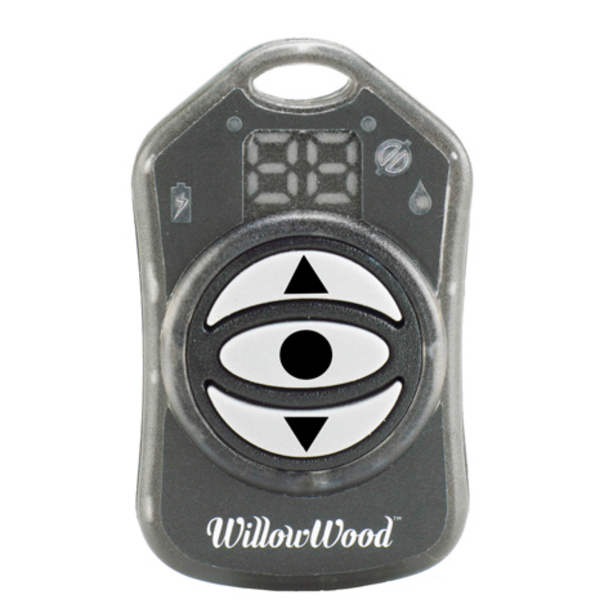 Commandes pour LimbLogicMD