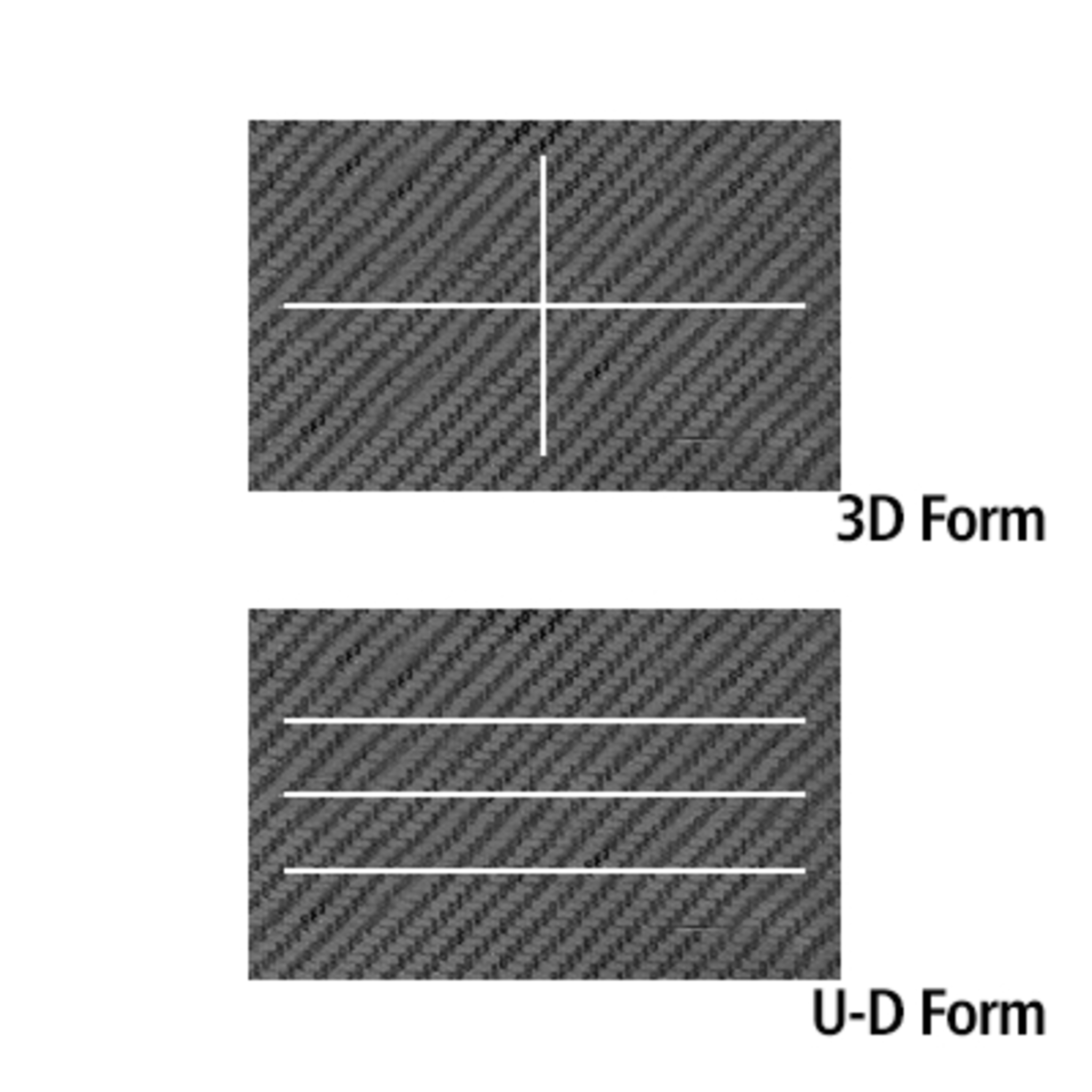 Comfil® Material